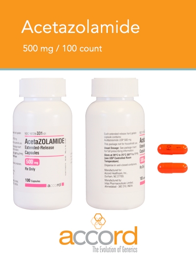 Acetazolamide ER Capsules