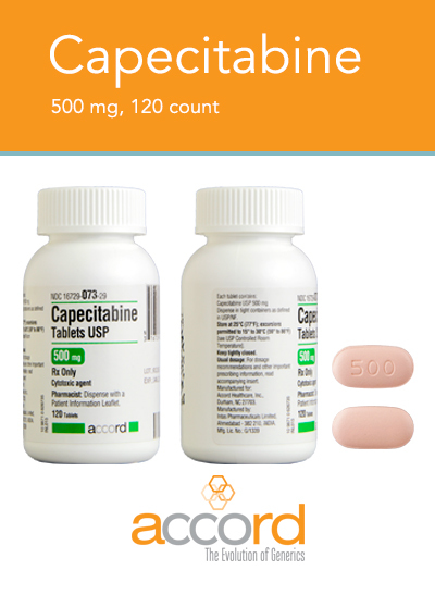 Capecitabine Tablets