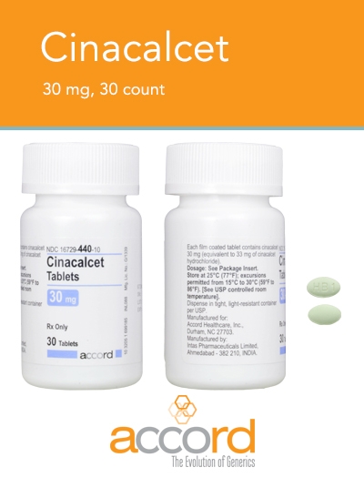 Cinacalcet Tablets