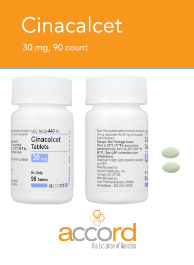 Cinacalcet Tablets