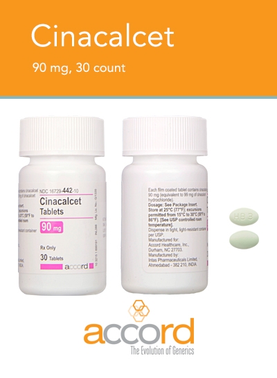 Cinacalcet Tablets