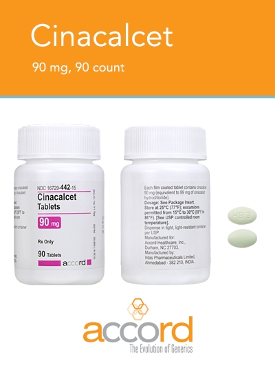 Cinacalcet Tablets