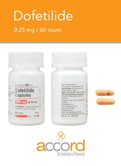 Dofetilide Capsules