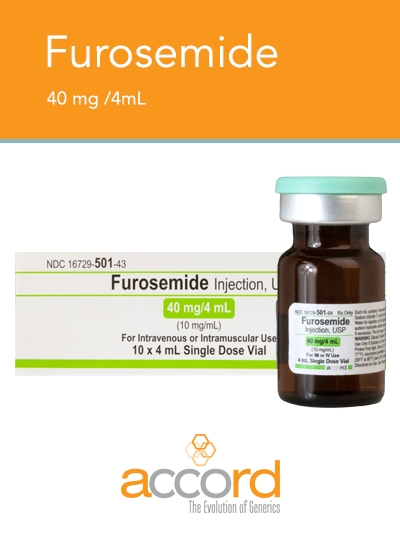 Furosemide Injection