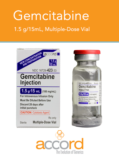 Gemcitabine Injection (Solution)