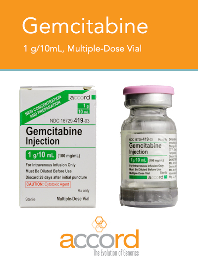 Gemcitabine Injection (Solution)