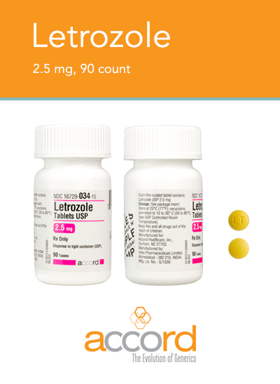 Letrozole Tablets