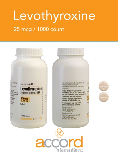 Levothyroxine Tablets