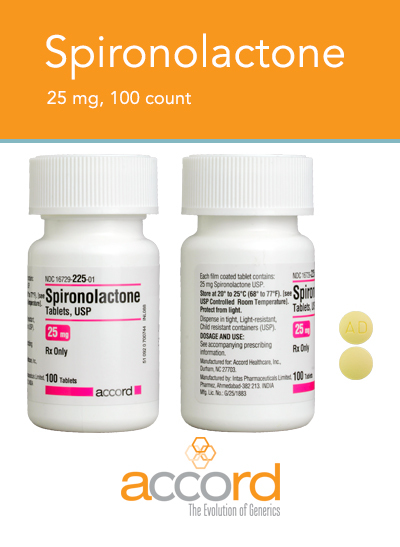 Spironolactone Tablets