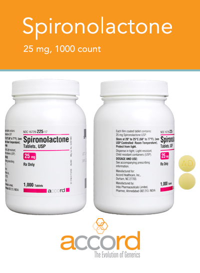Spironolactone Tablets