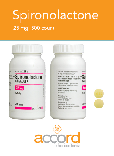 Spironolactone Tablets