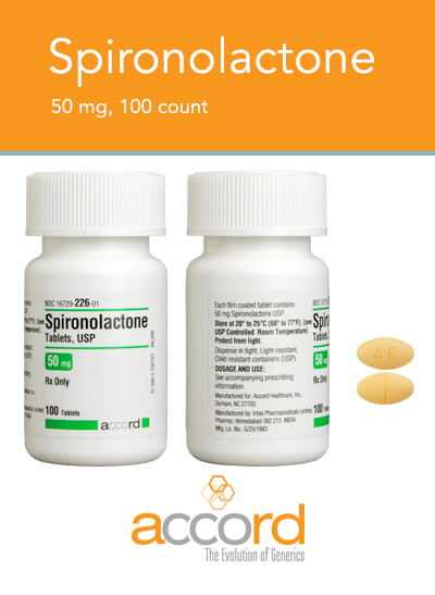 Spironolactone Tablets