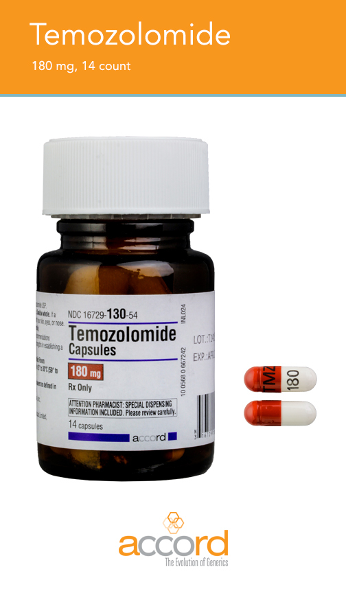 Temozolomide Capsules