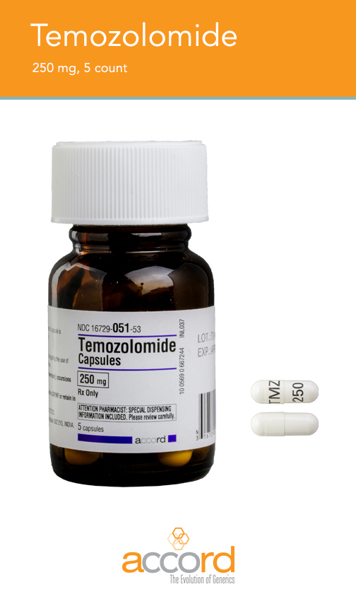 Temozolomide Capsules