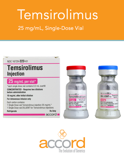 Temsirolimus Injection