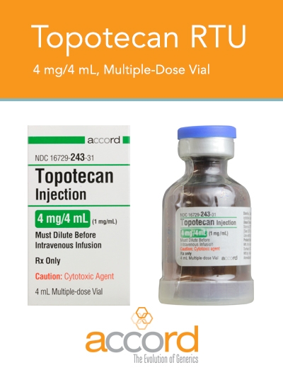 Topotecan Injection (RTU)