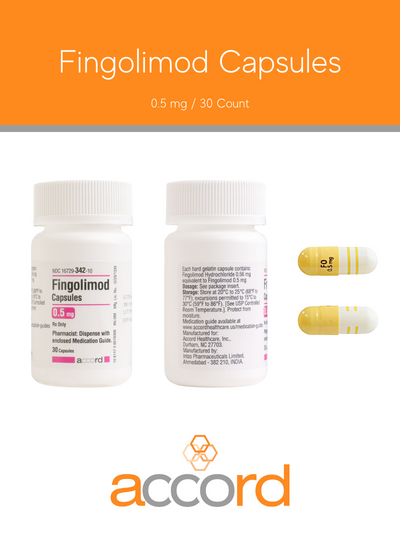 Fingolimod Capsules