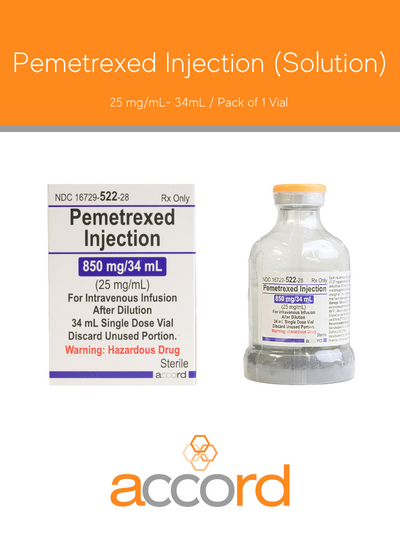 Pemetrexed Injection (Solution)