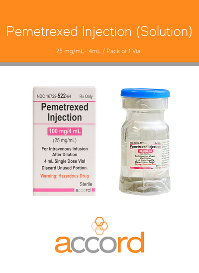 Pemetrexed Injection (Solution)