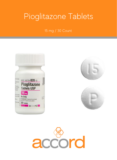 Pioglitazone Tablets