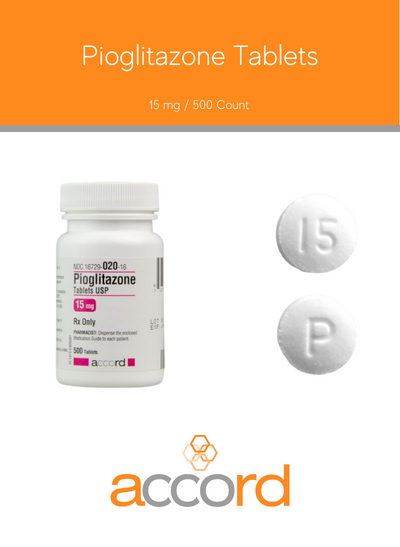 Pioglitazone Tablets