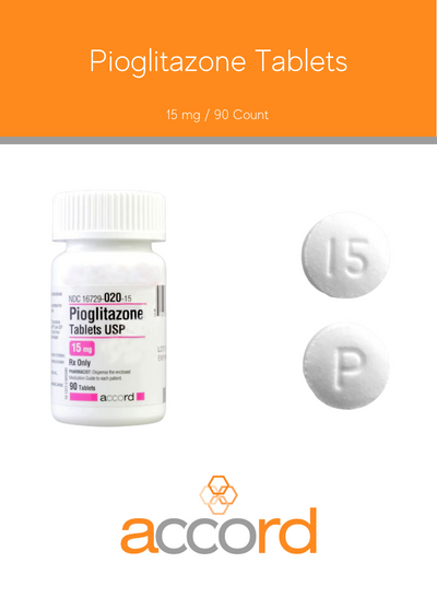 Pioglitazone Tablets