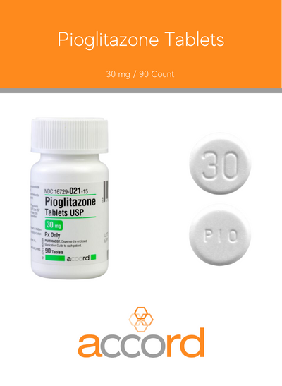 Pioglitazone Tablets