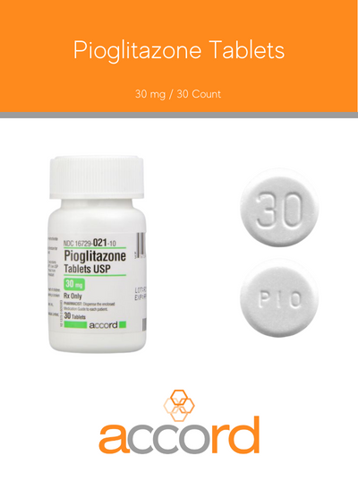 Pioglitazone Tablets