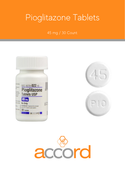 Pioglitazone Tablets