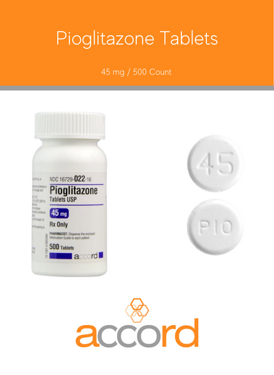 Pioglitazone Tablets