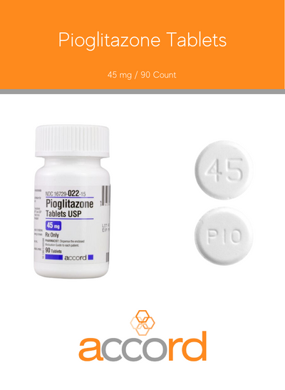 Pioglitazone Tablets